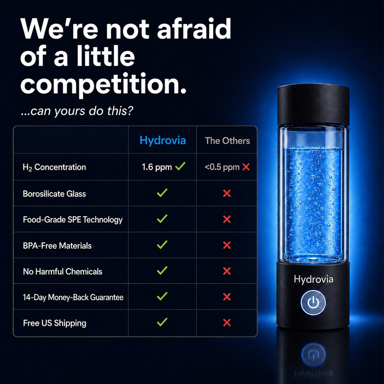 HYDROVIA Hydrogen Water Bottle