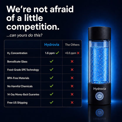 HYDROVIA Hydrogen Water Bottle